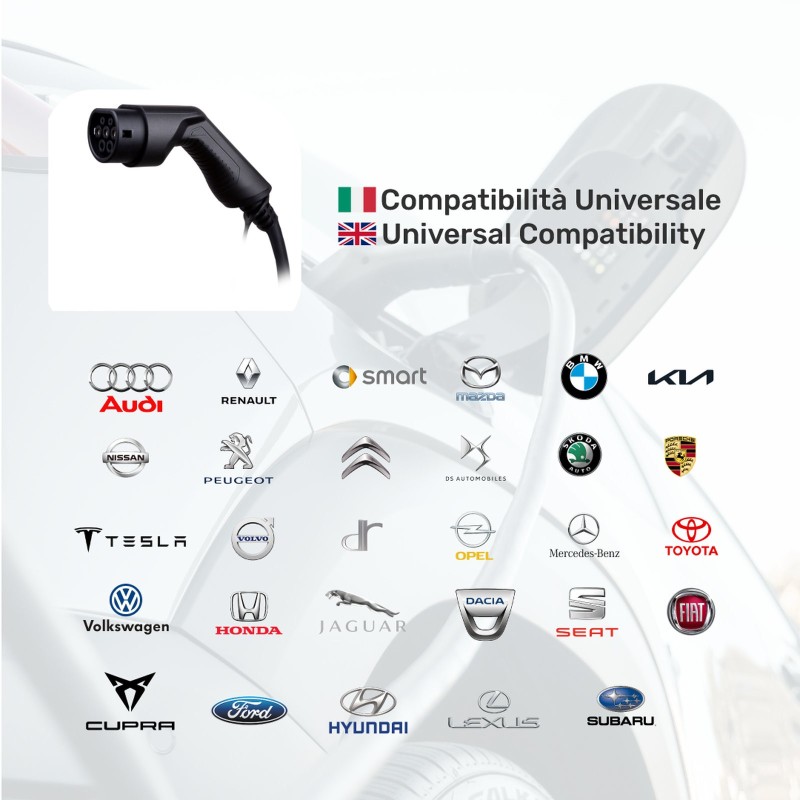 Cavo di ricarica Tipo 2 per auto elettriche 32A monofase 7,4 kW – 10 m – foto 6